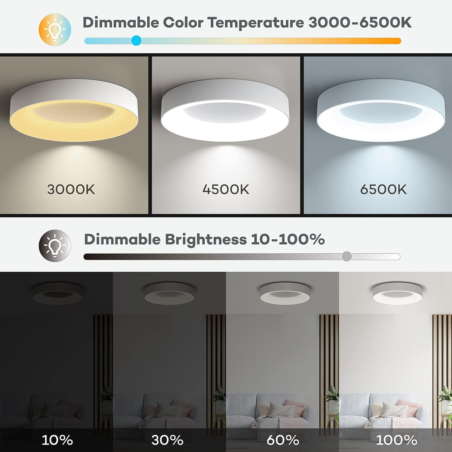 Round Minimalist White Ceiling Light | Living Room Bedroom | LED Flush Mount | Modern Style | Lologe