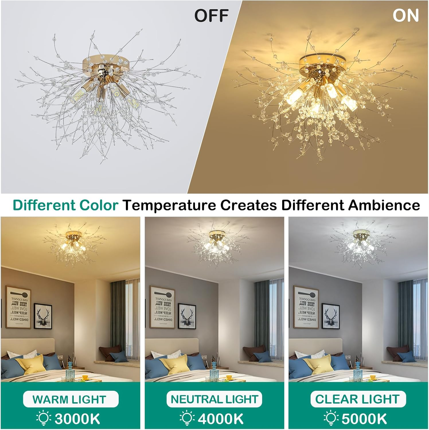 Modern Crystal Dandelion Ceiling Light | Bedroom Living Room | Crystal Shade | Flush Mount | Lologe